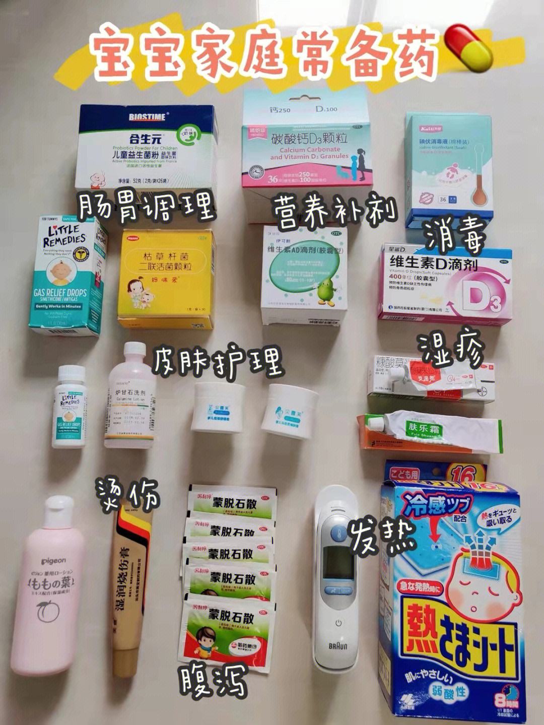 包含西甲硅油婴儿吃多少滴的词条