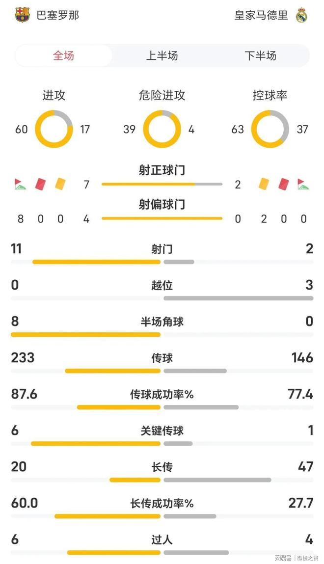 西甲直播央视,西甲直播中央台