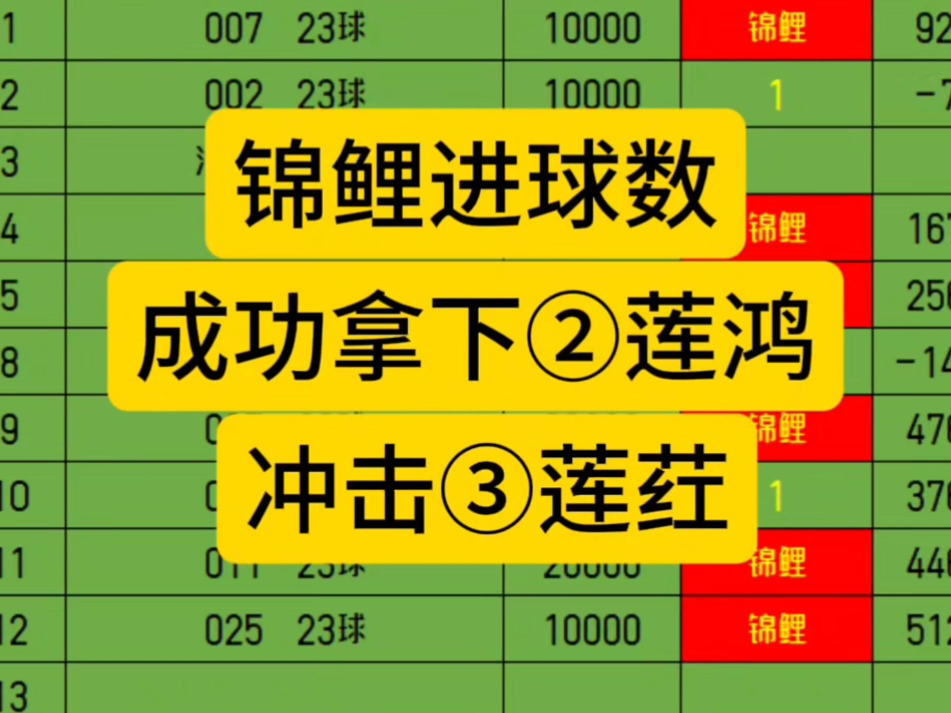 西甲进球数,西甲进球数据排行榜