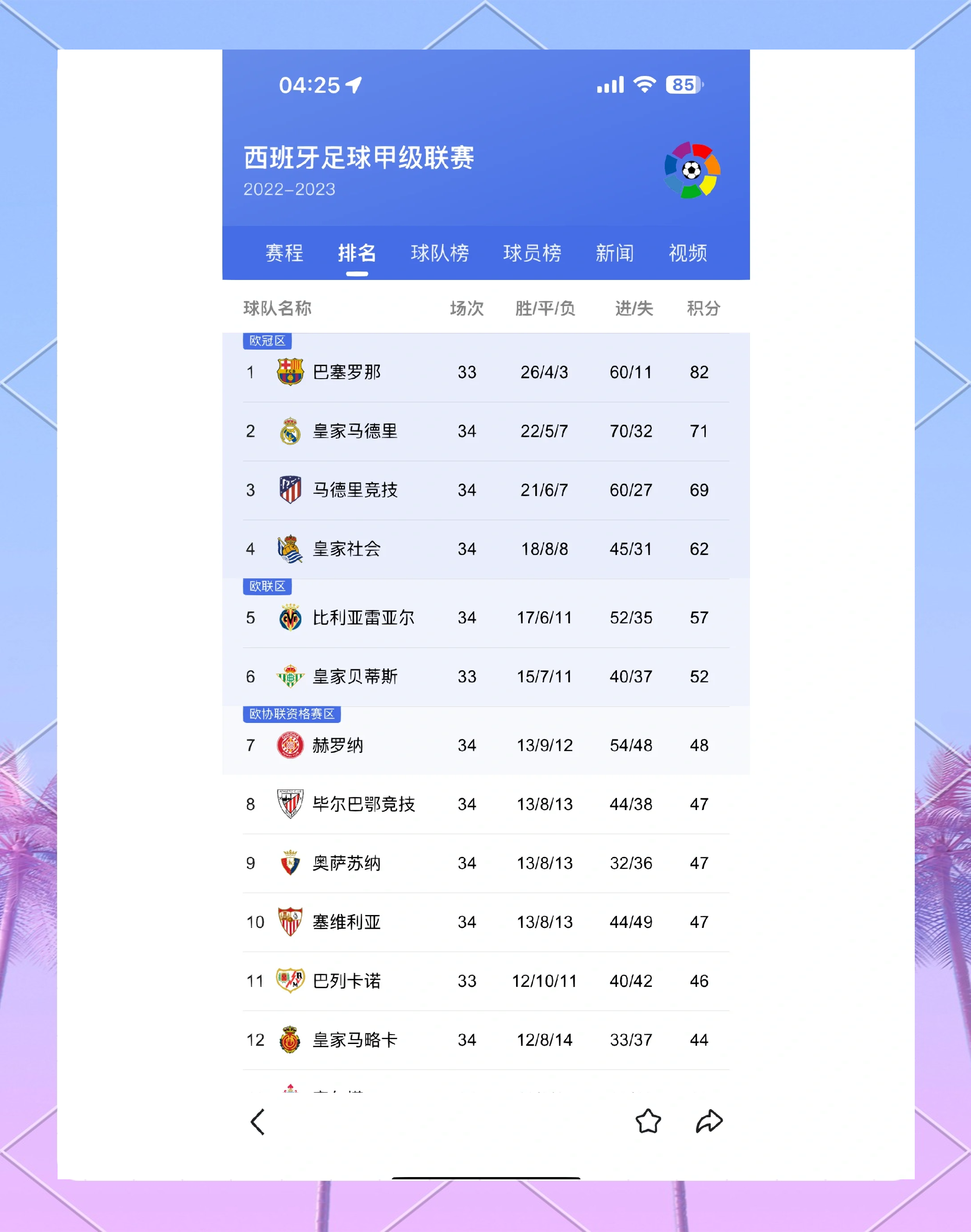 西甲付费,西甲多少钱