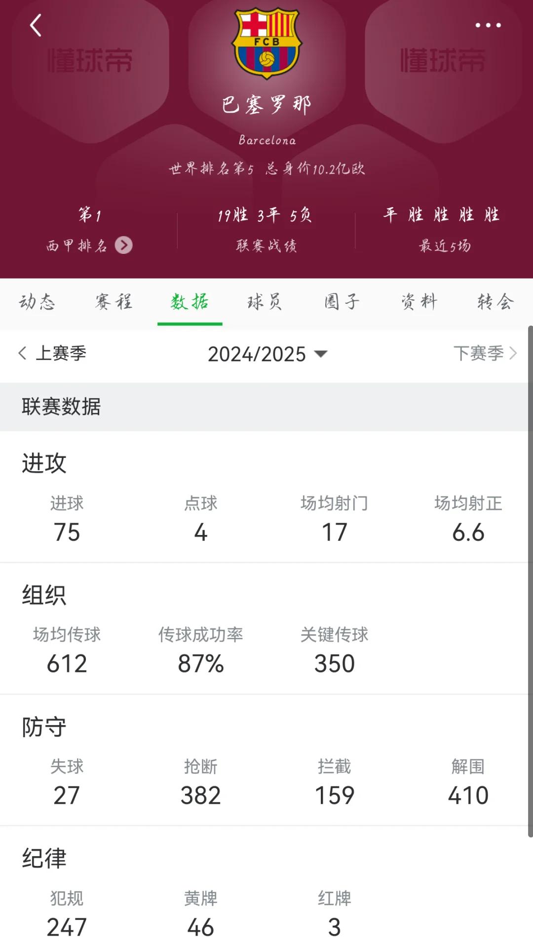 新浪体育西甲积分榜,新浪体育新闻西甲积分