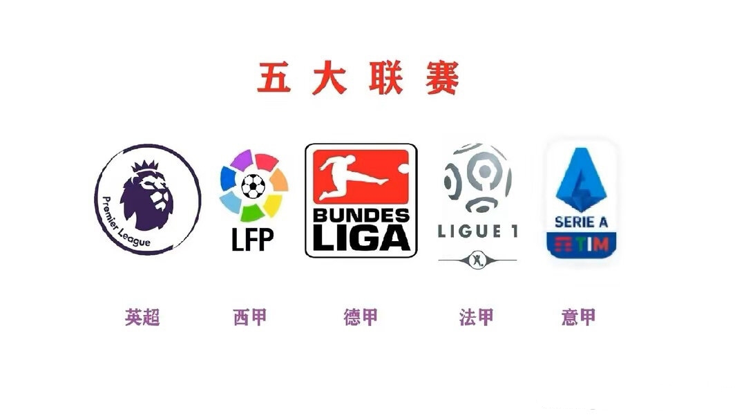 西甲特点,西甲有什么
