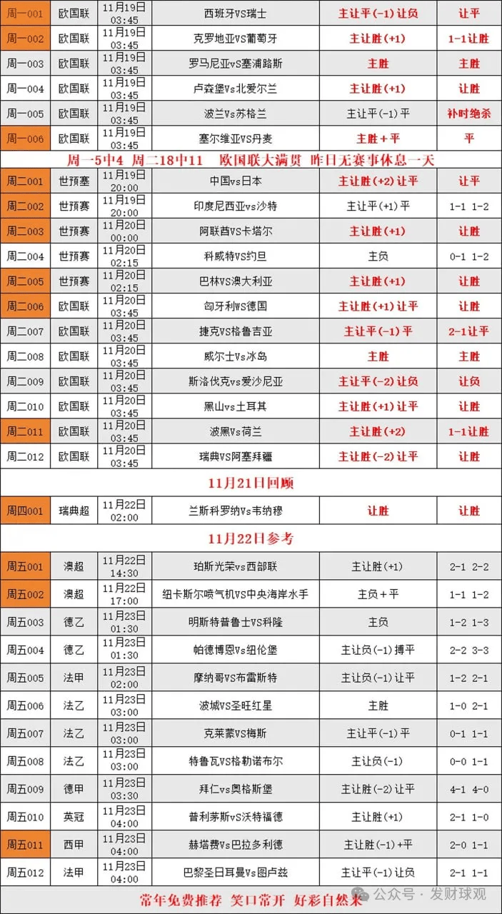 西甲排名函数,西甲的排名规则