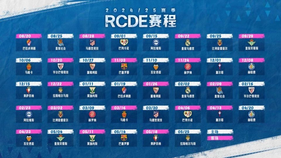 15至16西甲,西甲联赛1617赛季
