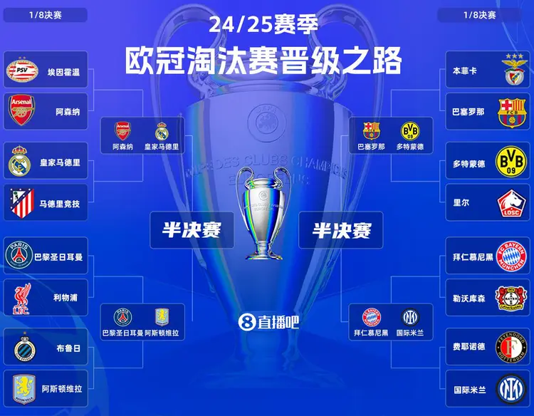 西甲球队关系,西甲球队关系怎么样